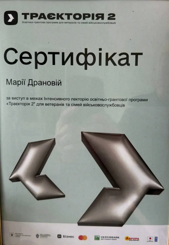 Досягнення