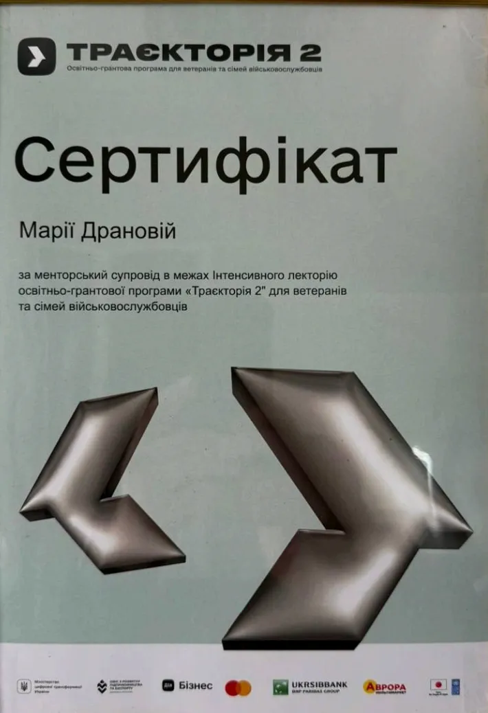 Досягнення